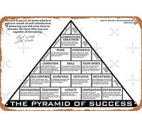 THE PYRAMID OF SUCCESS Black & White (iv) Photographic Print Metal Tin Sign Vintage 8x12 Inch