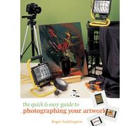 The Quick & Easy Guide to Photographing Your Artwork