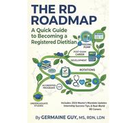 The RD Roadmap: A Quick Guide to Becoming a Registered Dietitian