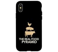 The Real Food Pyramid Funny BBQ Meat Lover Carnivore Case for iPhone X/XS