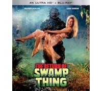 The Return of Swamp Thing