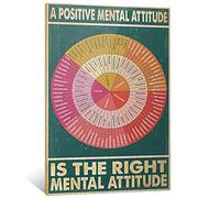 The Right Mental Attitude Positive Mental Wheel Of Emotion Therapy Vintage Poster Canvas Art Poster And Wall Art Picture Print Modern Family Bedroom Decor Posters 16x24inch(40x60cm)