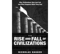 The Rise and Fall of Civilizations: Why Civilizations Rise and Fall and What Happens When They End
