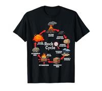 The Rock Cycle Earth Science Geology Diagram T-Shirt