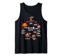 The Rock Cycle Earth Science Geology Diagram Tank Top