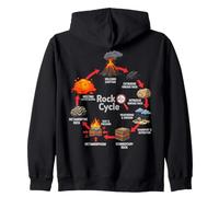 The Rock Cycle Earth Science Geology Diagram Zip Hoodie