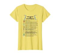 The Rules of Anaesthesia T-Shirt, Women, Lemon Yellow, 3X-Large