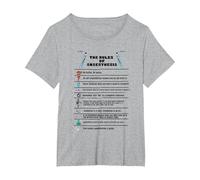 The Rules of Anaesthesia T-Shirt, Women's Plus, Heather Grey, 1X