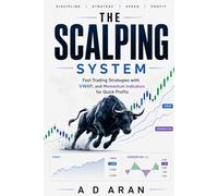 The Scalping System: Fast Trading Strategies with RSI, VWAP, and Momentum Indicators for Quick Profits