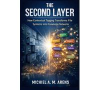 The Second Layer: How Contextual Tagging Transforms File Systems into Knowledge Networks