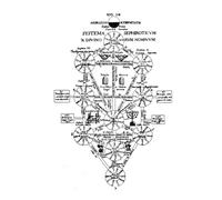 The Secret Teachings of All Ages