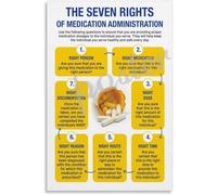 The Seven Rights of Medication Administration Psoter Hospital Pharmacy Safety Poster Metal Tin Sign Wall Art for Room Aesthetic 8x12 inch
