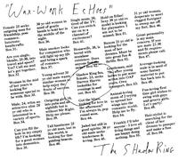 The Shadow Ring - Wax-Work Echoes [VINYL]