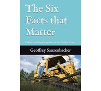 The Six Facts that Matter: Understanding Inequality in the United States