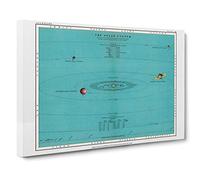 The Solar System by Thomas Heath Canvas Print for Living Room Bedroom Home Office Décor, Wall Art Picture Ready to Hang, 30 x 20 Inch (76 x 50 cm)