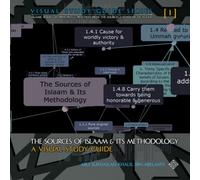 The Sources of Islaam & Its Methodology- a Visual Study Guide: Islamic Books on Principles & Practices from the Sources & Scholars of Islaam (Visual ... from the Sources & Scholars of Islaam)