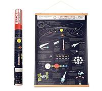 The Space Age Wall Chart