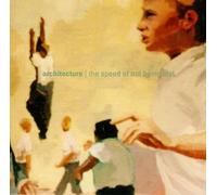 The Speed of Not Being Lost