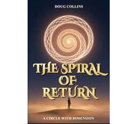 The Spiral of Return: A Circle with Dimension