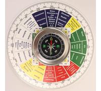 The Spiritual Living Shakti Chakra with Compass | Vastu | 5.5 Inch | Vaastu Shastra Remedy (?????? ????) | Health & Wealth | Home Office - Activate Balance Corner | Decor |