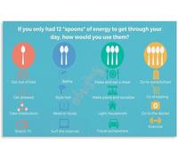 The Spoon Theory Poster for Psychotherapy Room Metal Tin Sign Wall Art Decor for Home Kitchen Garage Bar Cafe Office Retro Vintage Decorative Plaque 8x12 inch