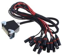 the sssnake MTS 124 - MS