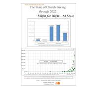 The State of Church Giving through 2022