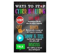 The "Stop, Think, Solve" Method Poster - A Guide for Young Coders & Digital Citizens. STEM Classroom Decor, Computer Rules & Tech Ed Essential.(Unframed,16x24inch(40x60cm))