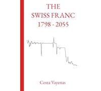 The Swiss Franc, from 1798 to 2055