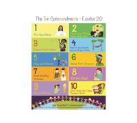 The Ten Commandments Poster For Kids (1, 17" x 22) Bible Posters for Classroom, Church, Sunday School, or Homeschool, Christian Learning Old Testament Decorations