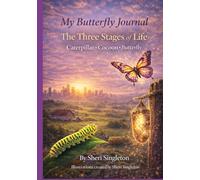 The Three Stages of Life: through Transformation Caterpillar Cocoon Butterfly