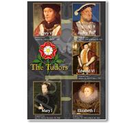 The Tudor Dynasty - Social Studies Classroom Poster
