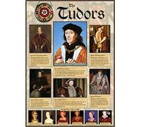 The Tudors Poster - Educational School Classroom Teaching Resource - Paper Laminated (A1)