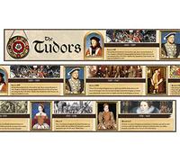The Tudors Timeline - Vinyl Banner (15 x 252 cm)