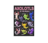 The Ultimate Axolotl Guide Poster - Animal Science Educational Chart with Different Morph Types, Cool Wall Art for Aquarium Enthusiasts(Framed,12x18inch(30x45cm))