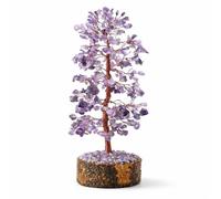 THE Unltd India Amethyst Crystal Tree of Life - Handmade Birthday Gift for Women & men Crystal Tree of Life Sister birthday gifts Home Decor Healing Crystals for Mom Positive Energy House Warming Gift