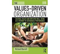The Values-Driven Organization: Cultural Health and Employee Well-Being as a Pathway to Sustainable Performance