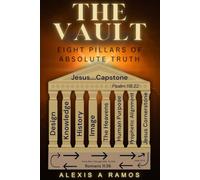 The Vault: Eight Pillars of Absolute Truth