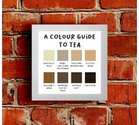 The Victorian Printing Co - A Colour Guide To Tea - Funny Kitchen Framed Print, White Frame