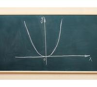 The Visuals of Graphs