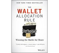 The Wallet Allocation Rule: Winning the Battle for Share
