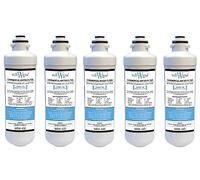 The Water Filter Men WFM-430 Compatible with Lincat FC04 Series (5 Pack)