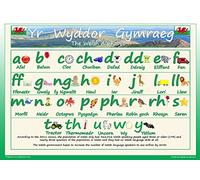 The Welsh Alphabet Poster - A2 Size 59.4 x 42cm - Paper Laminated