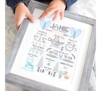 The Whistling Wren - SCANDI Personalised New Baby Boy Birth Print Gift with Birth Details & Fun Facts. Personalised New Baby Boy Gift. (Boys Pastels)