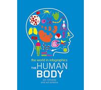 The World in Infographics: The Human Body