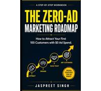The Zero-Ad Marketing Roadmap: How to Stop Wasting Money on Paid Ads and Get Organic Traffic