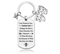 Theatre Drama Keyring Gift Actor Actress Gift Theatre Drama Lover Gift Comedy Tragedy Gift Drama Student Graduation Gift Thank You Gift for Performer Actor Actress Drama Club Gifts Birthday Gift