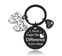 Theatre Keyring for Drama Teacher - Theater Appreciation Gift for Actor Actress - Graduation Present for Boys and Girls