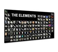 Theodore Gray Small Periodic Table of Elements Photo Poster (40x20 in.) - Laminated, Chemistry Teacher Classroom, Professor - Science Room, High School Lab, Office, Dorm, Bedroom Reference Wall Chart