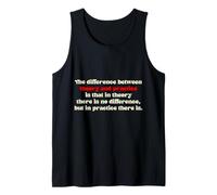 Theory and Practice Nothing Works Science Lab Witty Gift Tank Top